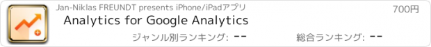 おすすめアプリ Analytics for Google Analytics