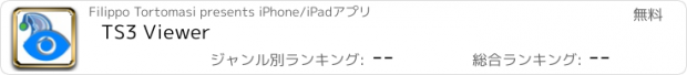 おすすめアプリ TS3 Viewer