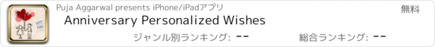 おすすめアプリ Anniversary Personalized Wishes