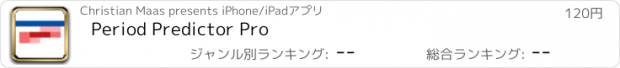 おすすめアプリ Period Predictor Pro