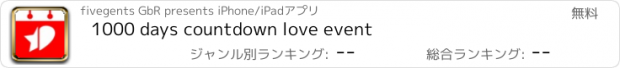 おすすめアプリ 1000 days countdown love event