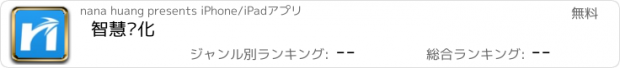 おすすめアプリ 智慧怀化