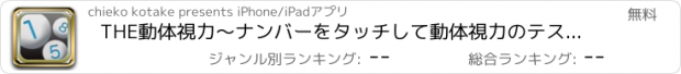 おすすめアプリ THE動体視力〜ナンバーをタッチして動体視力のテストをしよう！〜