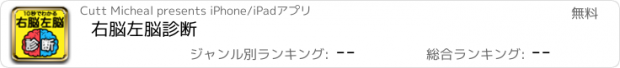 おすすめアプリ 右脳左脳診断