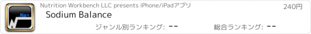 おすすめアプリ Sodium Balance