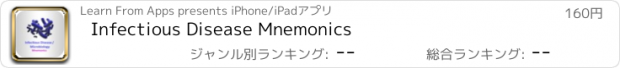 おすすめアプリ Infectious Disease Mnemonics