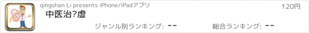 おすすめアプリ 中医治肾虚