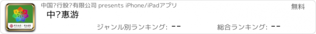 おすすめアプリ 中银惠游