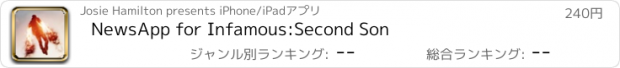 おすすめアプリ NewsApp for Infamous:Second Son