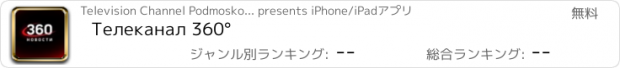 おすすめアプリ Телеканал 360°