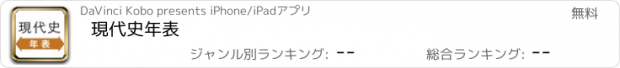 おすすめアプリ 現代史年表