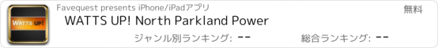 おすすめアプリ WATTS UP! North Parkland Power