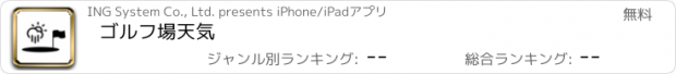 おすすめアプリ ゴルフ場天気