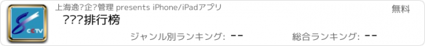 おすすめアプリ 电视剧排行榜