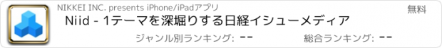 おすすめアプリ Niid - 1テーマを深堀りする日経イシューメディア