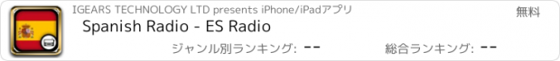 おすすめアプリ Spanish Radio - ES Radio