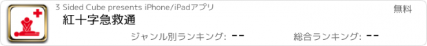 おすすめアプリ 紅十字急救通