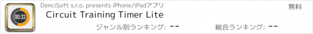 おすすめアプリ Circuit Training Timer Lite