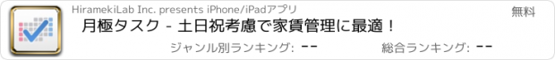 おすすめアプリ 月極タスク - 土日祝考慮で家賃管理に最適！