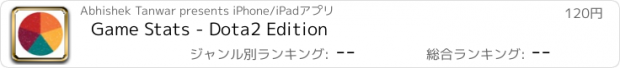 おすすめアプリ Game Stats - Dota2 Edition