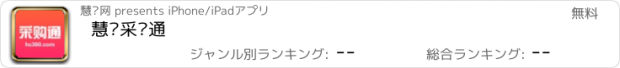 おすすめアプリ 慧聪采购通