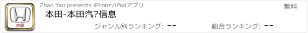 おすすめアプリ 本田-本田汽车信息