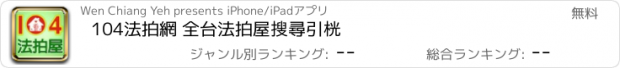 おすすめアプリ 104法拍網 全台法拍屋搜尋引擎