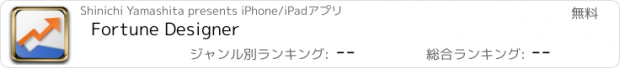 おすすめアプリ Fortune Designer