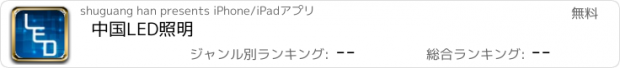 おすすめアプリ 中国LED照明