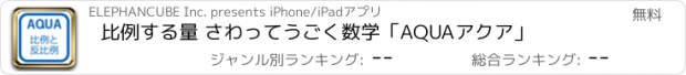 おすすめアプリ 比例する量 さわってうごく数学「AQUAアクア」