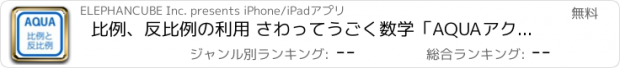 おすすめアプリ 比例、反比例の利用 さわってうごく数学「AQUAアクア」