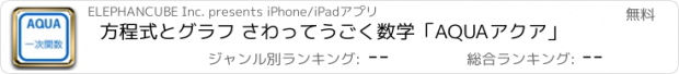 おすすめアプリ 方程式とグラフ さわってうごく数学「AQUAアクア」