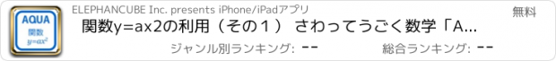 おすすめアプリ 関数y=ax2の利用（その１） さわってうごく数学「AQUAアクア」