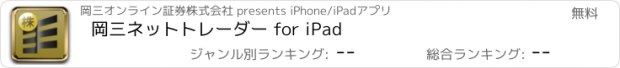 おすすめアプリ 岡三ネットトレーダー for iPad