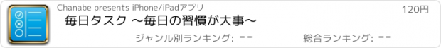 おすすめアプリ 毎日タスク 〜毎日の習慣が大事〜