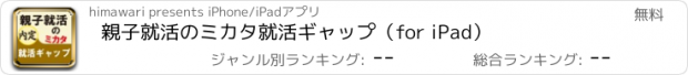 おすすめアプリ 親子就活のミカタ　就活ギャップ（for iPad）