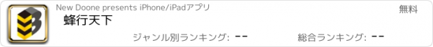 おすすめアプリ 蜂行天下