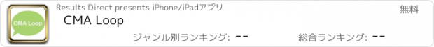 おすすめアプリ CMA Loop