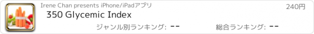 おすすめアプリ 350 Glycemic Index