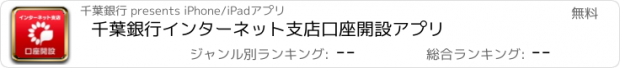 おすすめアプリ 千葉銀行　インターネット支店　口座開設アプリ