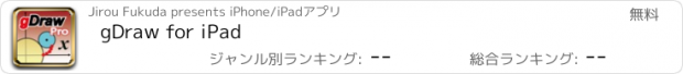 おすすめアプリ gDraw for iPad