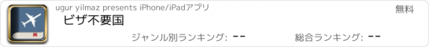 おすすめアプリ ビザ不要国