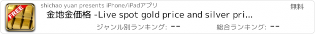 おすすめアプリ 金地金価格 -Live spot gold price and silver price , import kitco & bullionvault & MT4