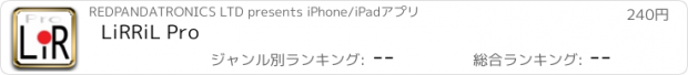 おすすめアプリ LiRRiL Pro