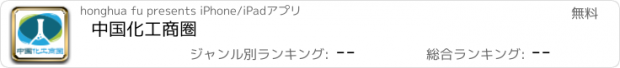 おすすめアプリ 中国化工商圈