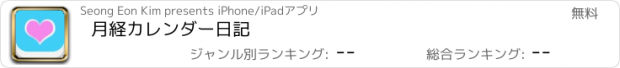 おすすめアプリ 月経カレンダー日記