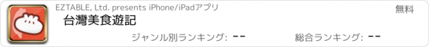 おすすめアプリ 台灣美食遊記