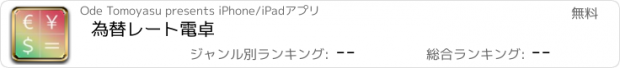 おすすめアプリ 為替レート電卓