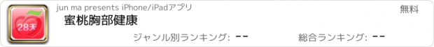 おすすめアプリ 蜜桃胸部健康