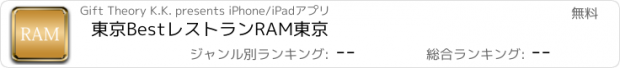 おすすめアプリ 東京BestレストランRAM東京